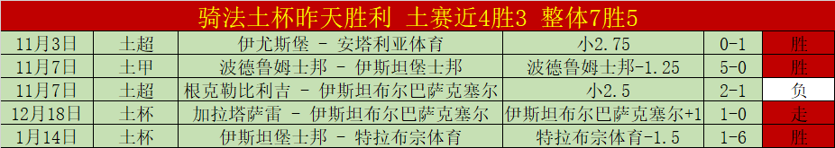 塞门约,伯恩茅斯球,星浪漫求婚,1xbet官网,1xbet体育官方网站,1xbet官网入口,1xbet体育官网