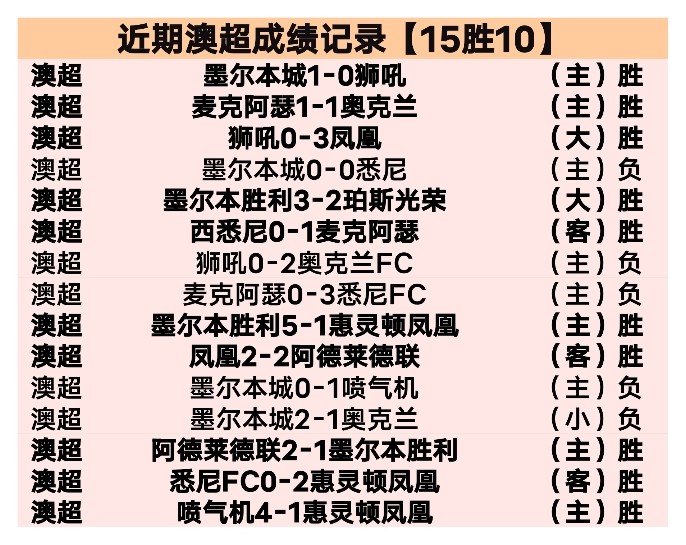 辽宁沈阳主,帅声明球队,将坚持全华,1xbet官网,1xbet体育官方网站,1xbet官网入口,1xbet体育官网