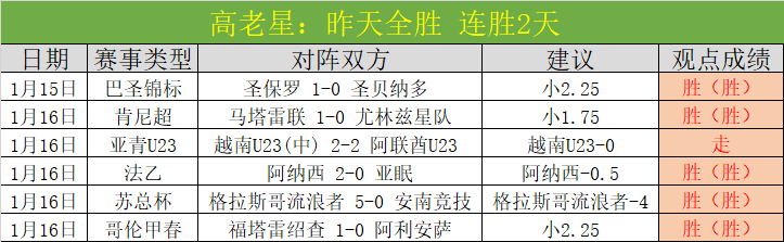 山东泳坛精,英季新杰,张展硕春季,1xbet官网,1xbet体育官方网站,1xbet官网入口,1xbet体育官网