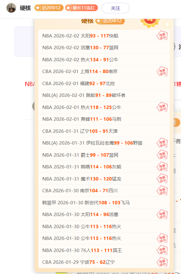 年度巨星榜,揭晓,伊萨克锁定,1xbet官网,1xbet体育官方网站,1xbet官网入口,1xbet体育官网