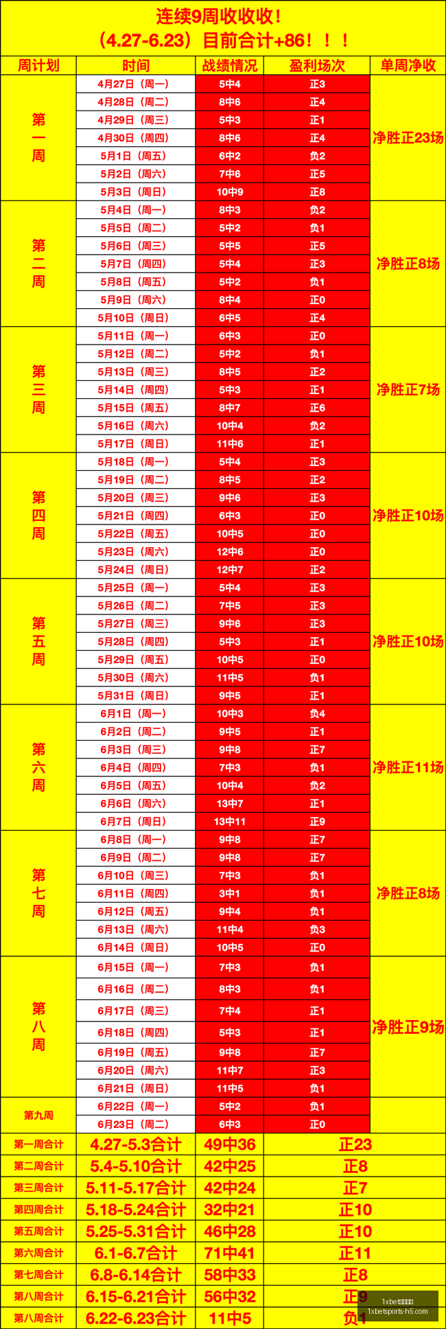 中超赛事前,深圳新鹏城,对决,1xbet官网入口,1xBet体育,1xBet实时赛事,1xBet娱乐,1xBet全站服务
