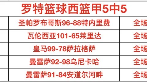 曼联急速锁定左翼防线升级，亲临法兰克福探寻新星布朗潜力爆发