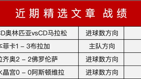 激战6胜4负，净赚2分！谁能勇夺下一轮荣耀？