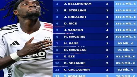 大乐透期号专家质合推荐：三连胜关键对决，首回合预测分析